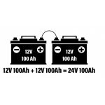 Serien Vs. Parallelle forbindelser forklaret